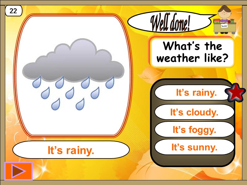 It’s rainy. Well done! It’s rainy. 22 It’s cloudy. It’s foggy. It’s sunny. What’s